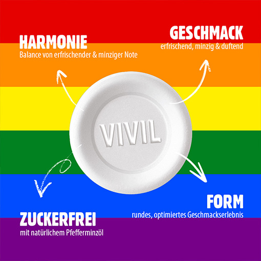 VIVIL Natürliches Pfefferminz Pastillen ohne Zucker Pride Edition | 28g